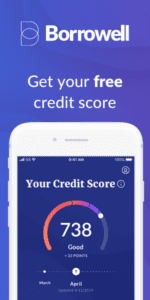 Cómo funciona Credit Score
